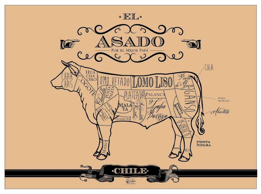 Individual Kraft · El asado del mejor papá