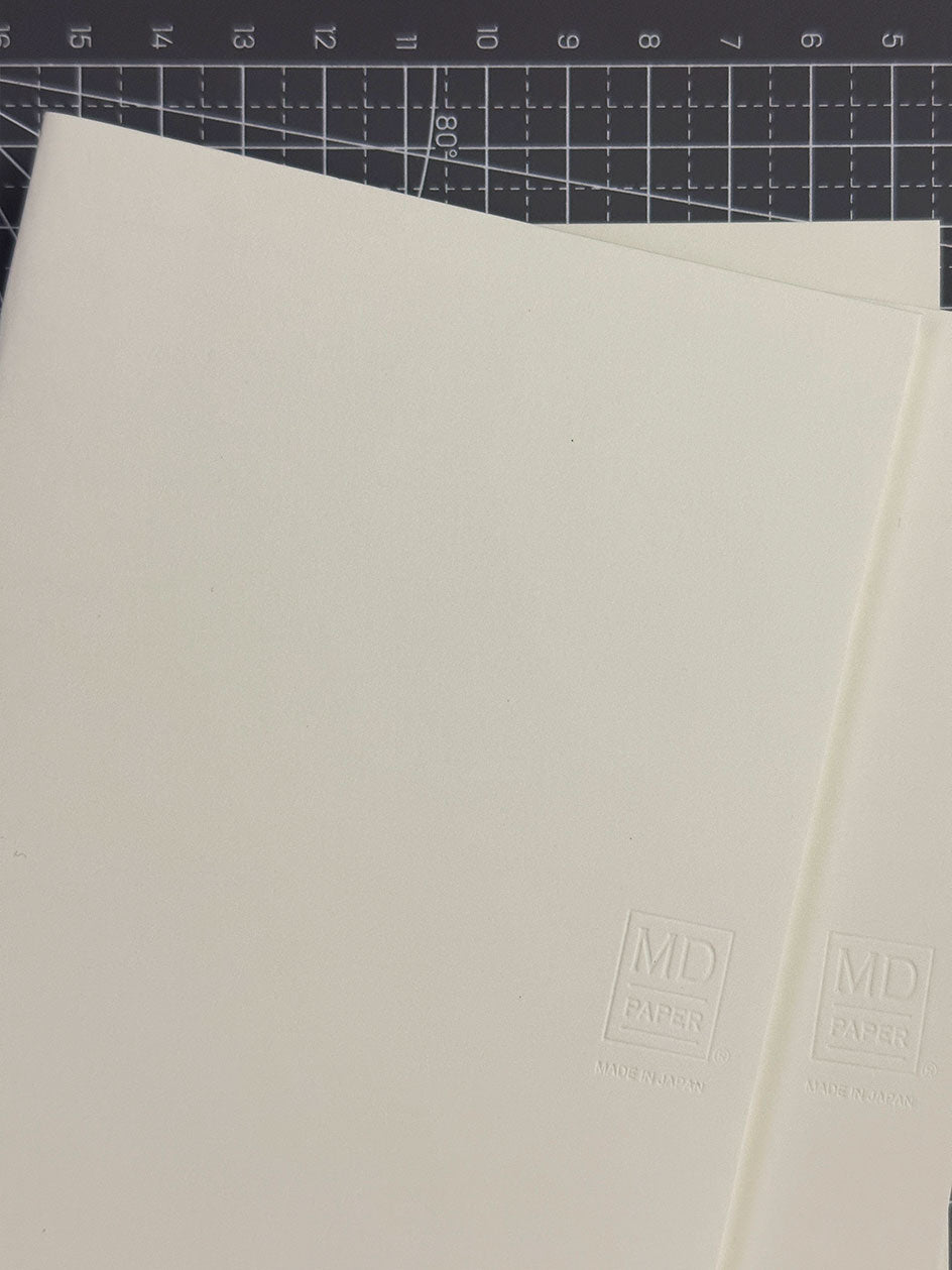 MD · Set 3 Libretas B6 Cuadriculado