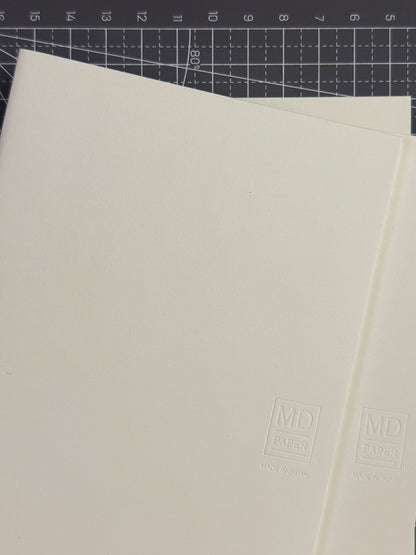MD · Set 3 Libretas B6 Cuadriculado